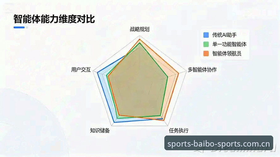 百博主流联赛怎么样 百博体育平台主流联赛覆盖能力最新评测:技术视角下的数据与体验
