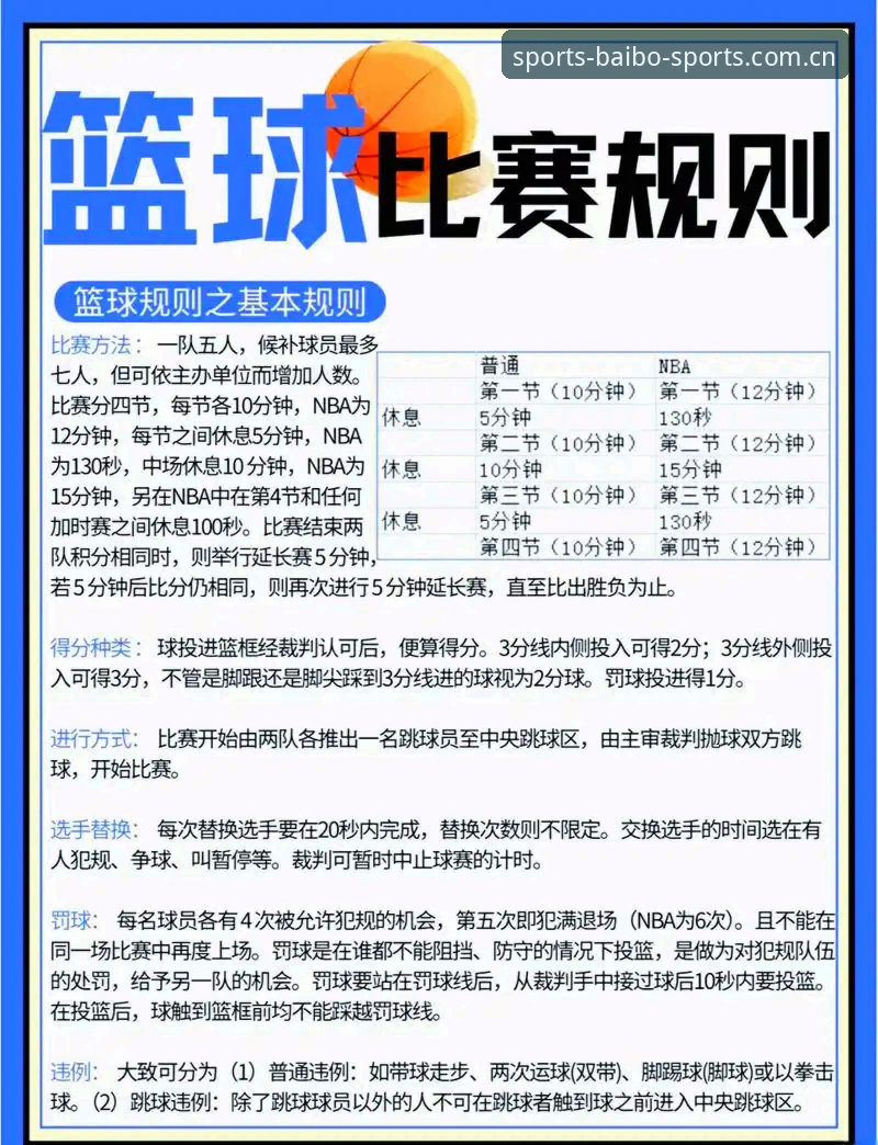 百博比赛数据完整指南：新手如何快速掌握体育竞猜核心技巧